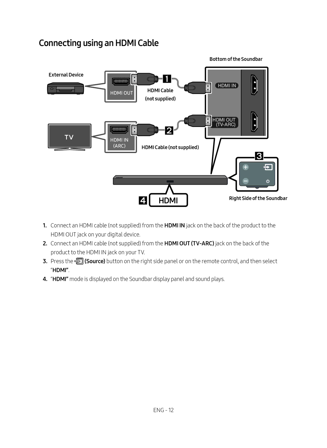 Samsung HW-M450/ZG, HW-M450/EN, HW-M450/ZF manual Connecting using an Hdmi Cable, Bottom of the Soundbar External Device 