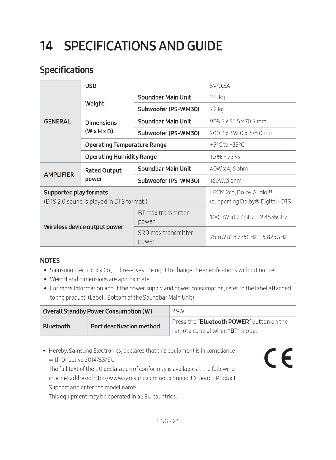 Samsung HW-M450/ZG, HW-M450/EN, HW-M450/ZF manual Specifications and Guide 