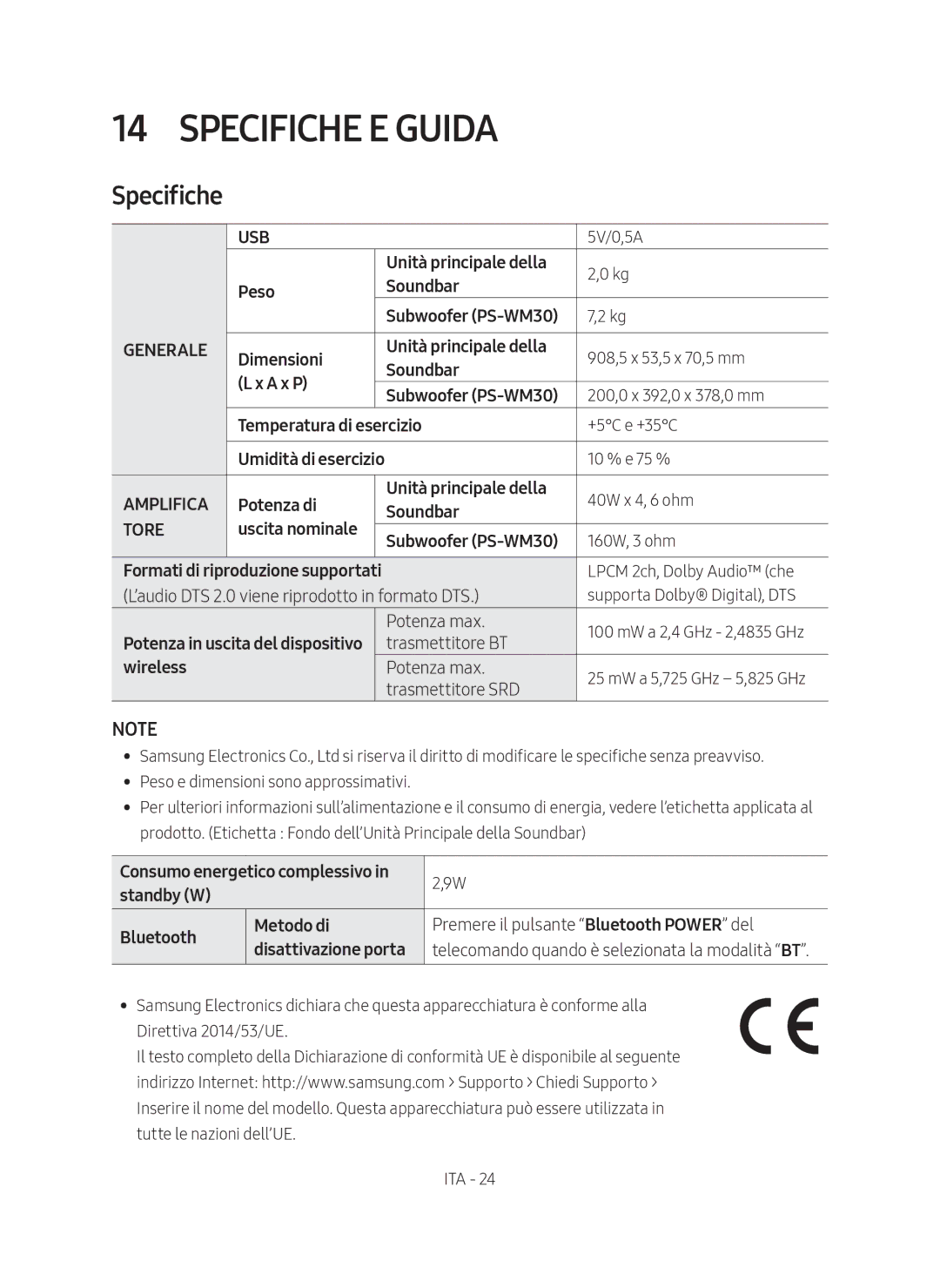 Samsung HW-M450/EN, HW-M450/ZG, HW-M450/ZF manual Specifiche E Guida 