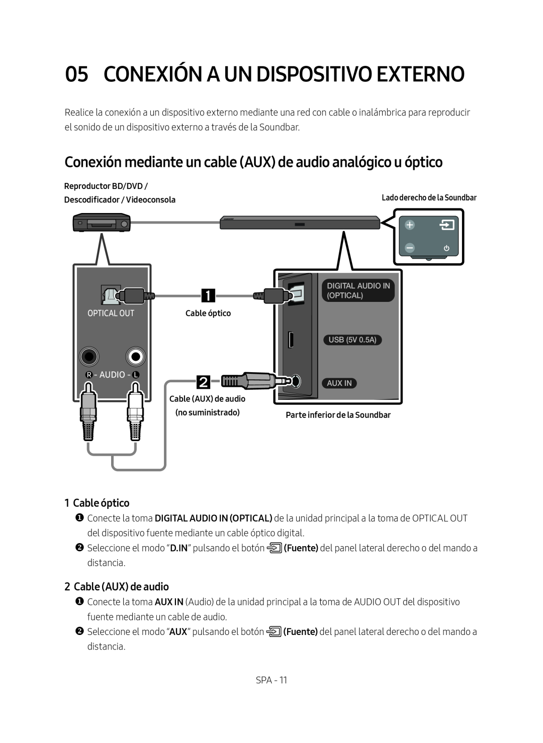 Samsung HW-M450/ZG manual Conexión A Un Dispositivo Externo, Conexión mediante un cable AUX de audio analógico u óptico 