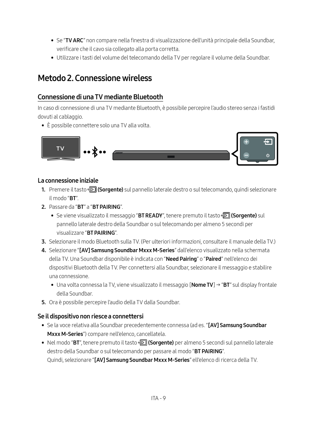 Samsung HW-M450/EN manual Metodo 2. Connessione wireless, Connessione di una TV mediante Bluetooth, La connessione iniziale 