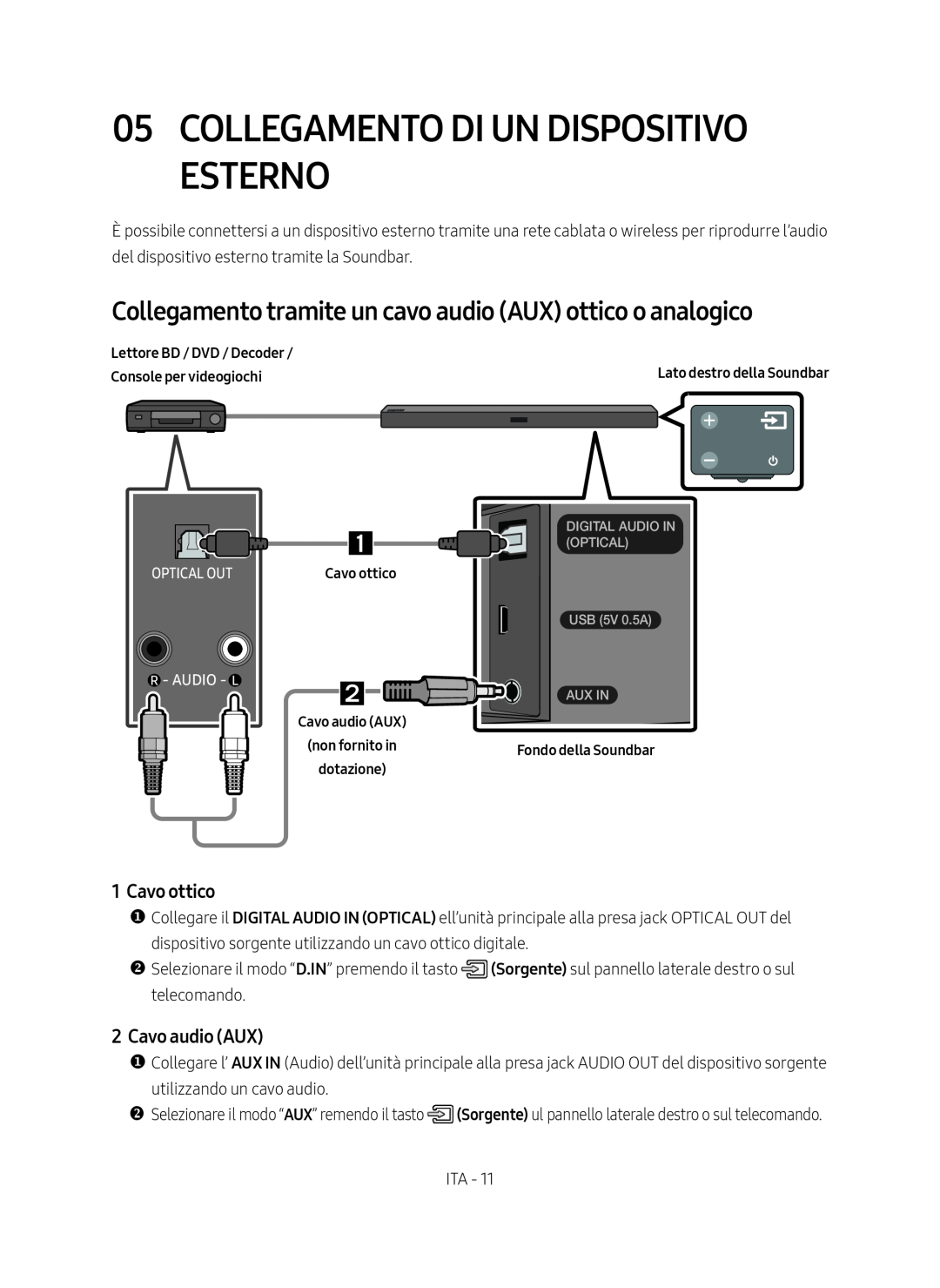 Samsung HW-M450/ZF manual Collegamento Di Un Dispositivo Esterno, Collegamento tramite un cavo audio AUX ottico o analogico 