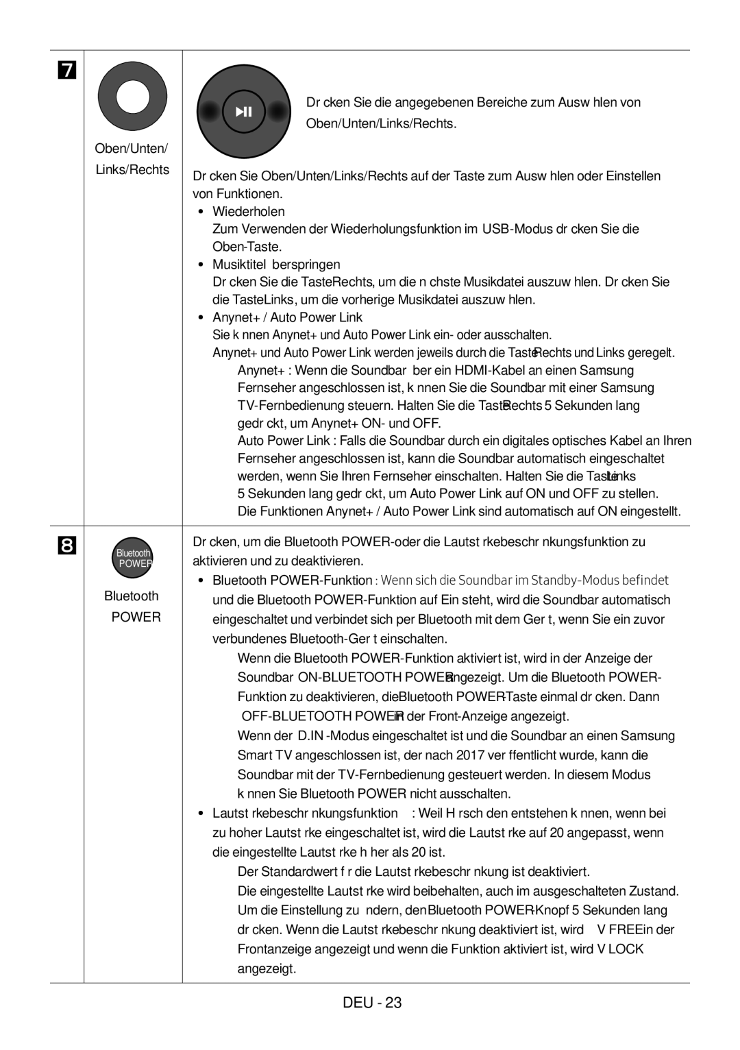 Samsung HW-M450/EN Oben/Unten Oben/Unten/Links/Rechts, Von Funktionen, Wiederholen, Oben-Taste, Musiktitel überspringen 