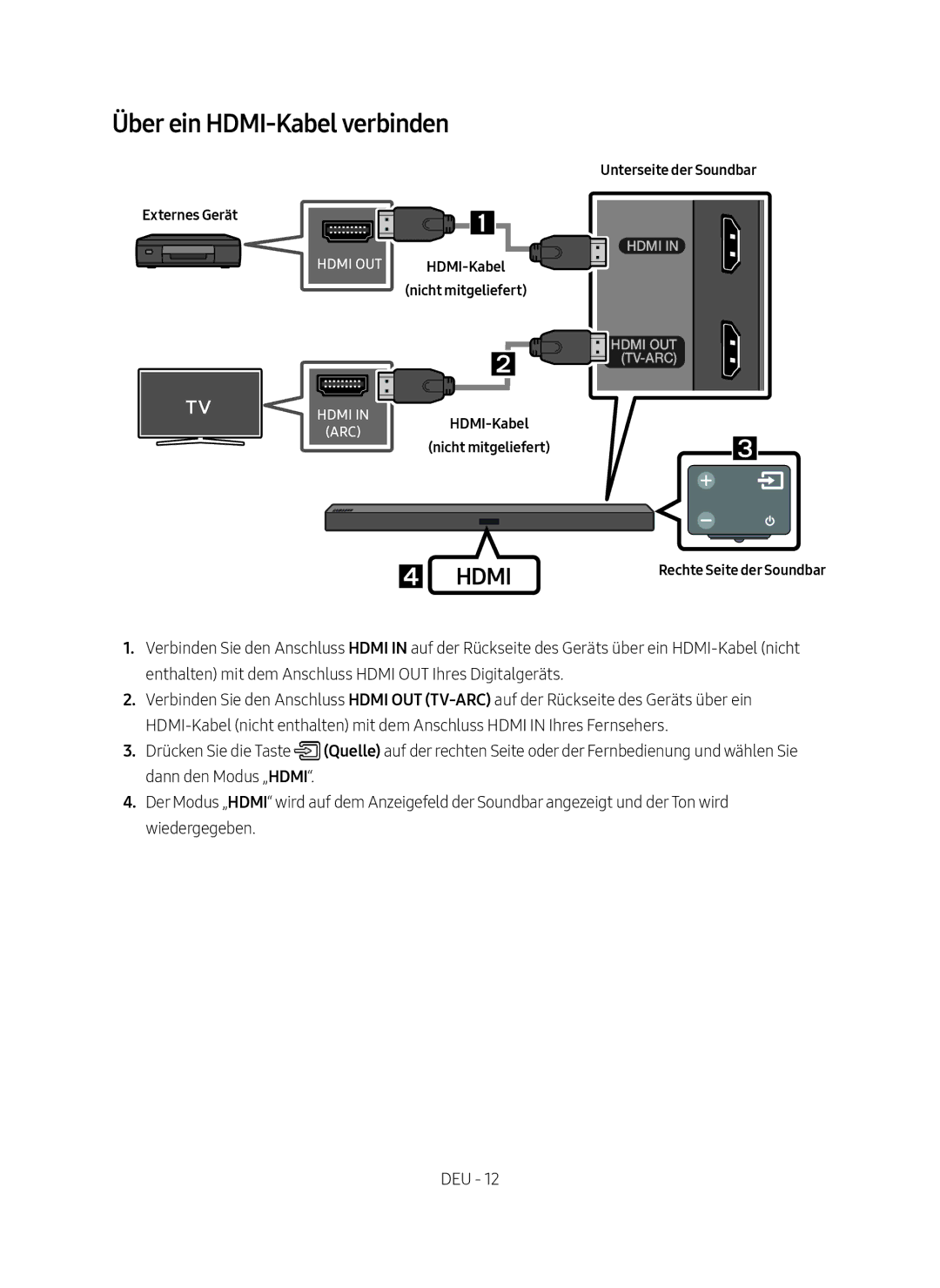 Samsung HW-M450/EN, HW-M450/ZG manual Über ein HDMI-Kabel verbinden, Unterseite der Soundbar Externes Gerät 