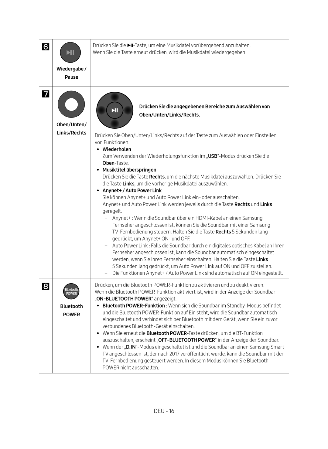 Samsung HW-M450/EN, HW-M450/ZG Wiedergabe Pause, Oben/Unten Oben/Unten/Links/Rechts, Wiederholen, Musiktitel überspringen 