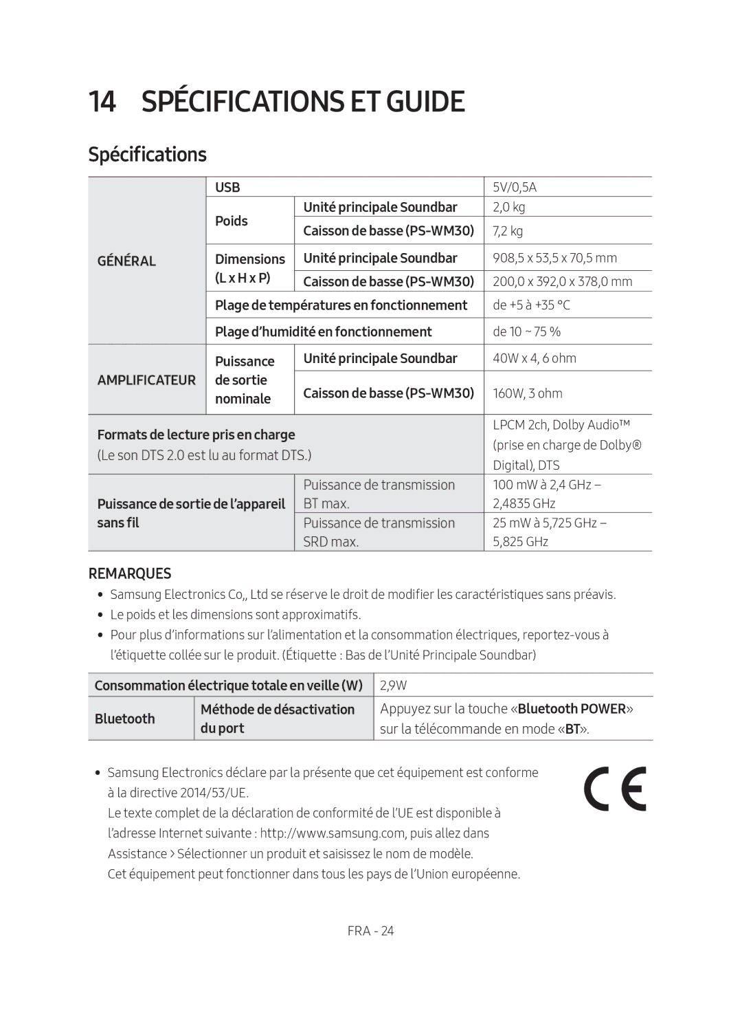 Samsung HW-M450/EN, HW-M450/ZG manual 14 Spécifications et Guide 