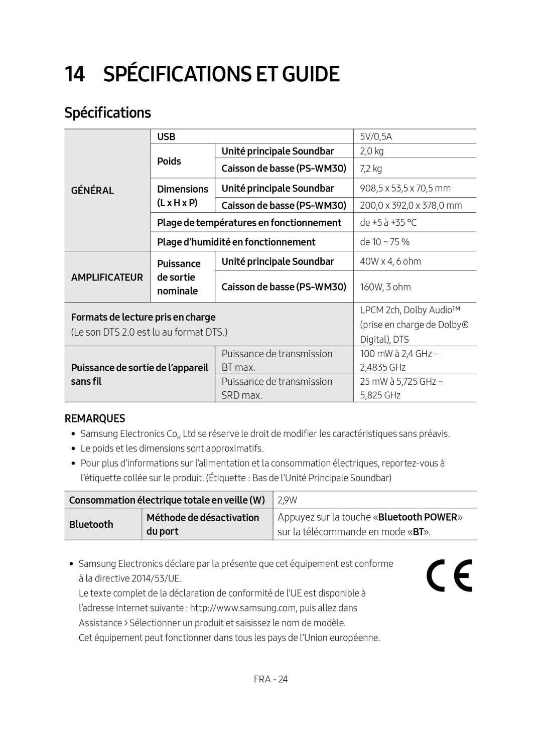 Samsung HW-M450/EN manual 14 Spécifications et Guide 