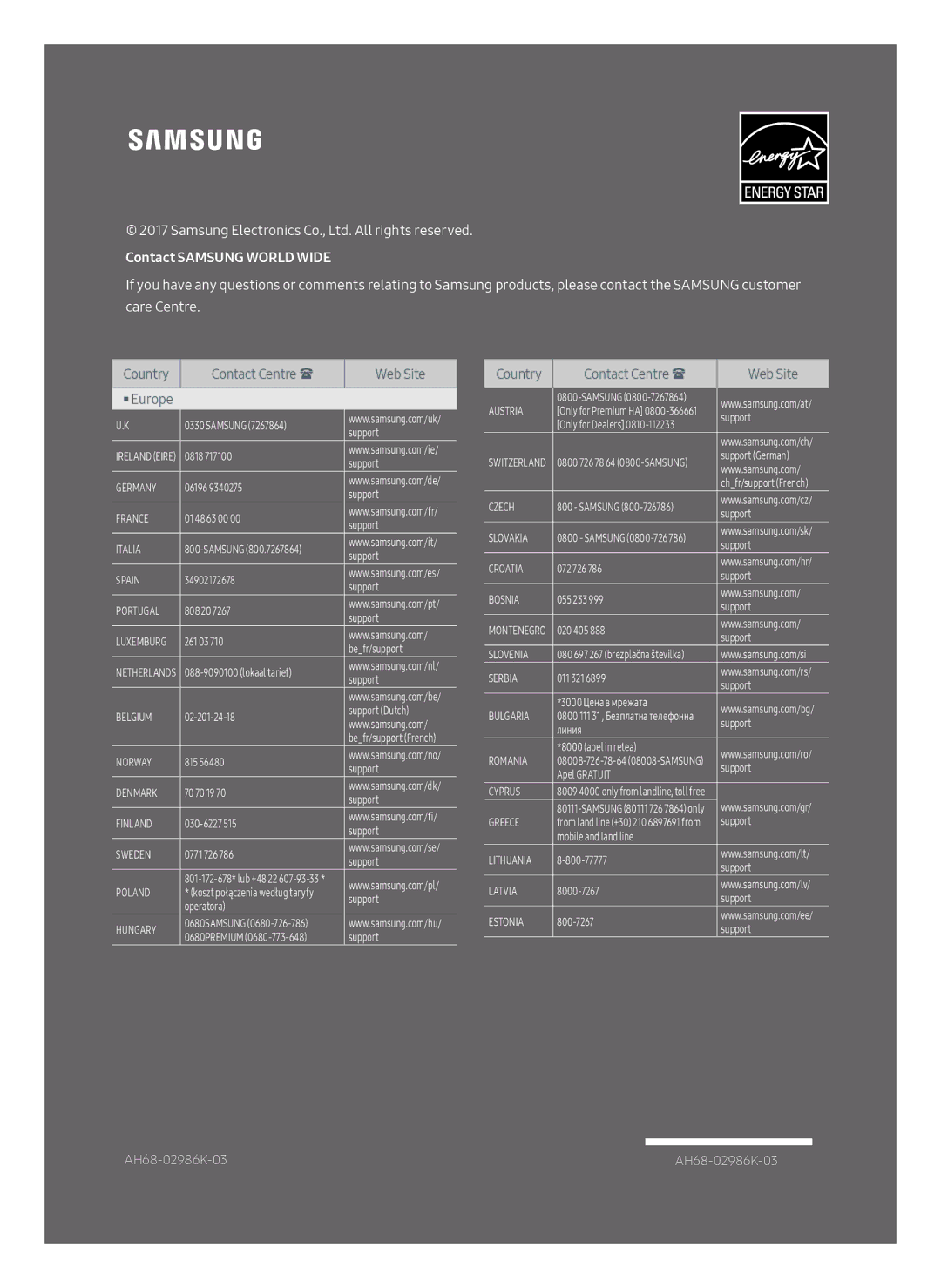 Samsung HW-M450/EN manual Contact Samsung World Wide 