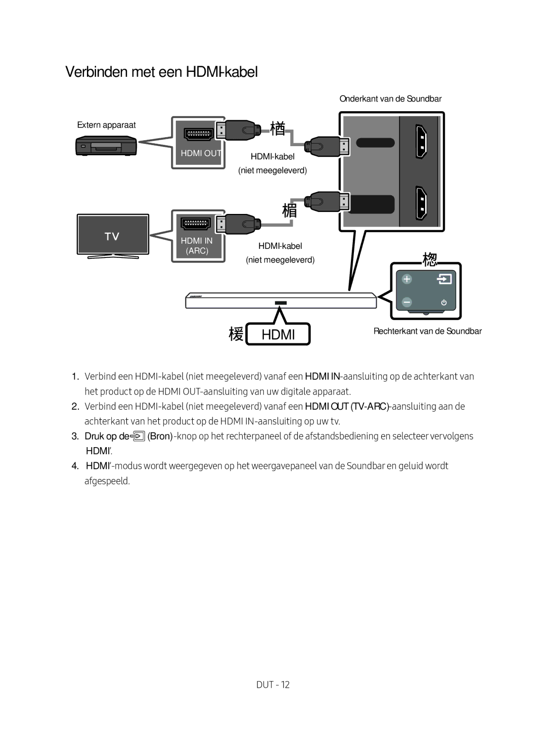 Samsung HW-M450/EN manual Verbinden met een HDMI-kabel, Onderkant van de Soundbar Extern apparaat 