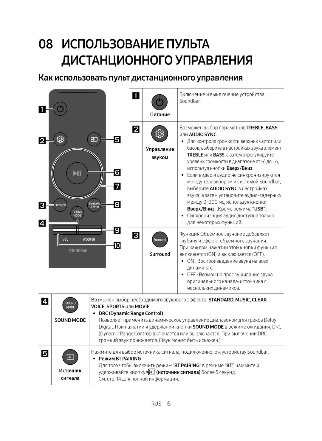 Samsung HW-M450/RU manual Использование пульта, Дистанционного управления, Как использовать пульт дистанционного управления 