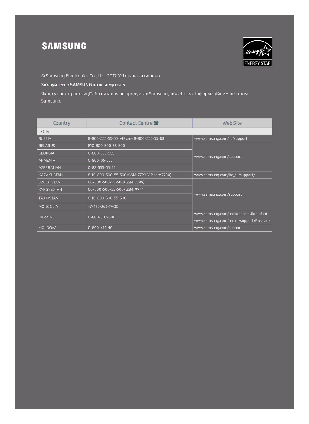 Samsung HW-M450/RU manual Зв’язуйтесь з Samsung по всьому світу 