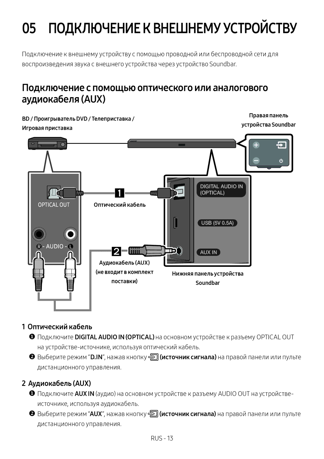 Samsung HW-M450/RU Оптический кабель, Аудиокабель AUX, BD / Проигрыватель DVD / Телеприставка, Игровая приставка, Поставки 