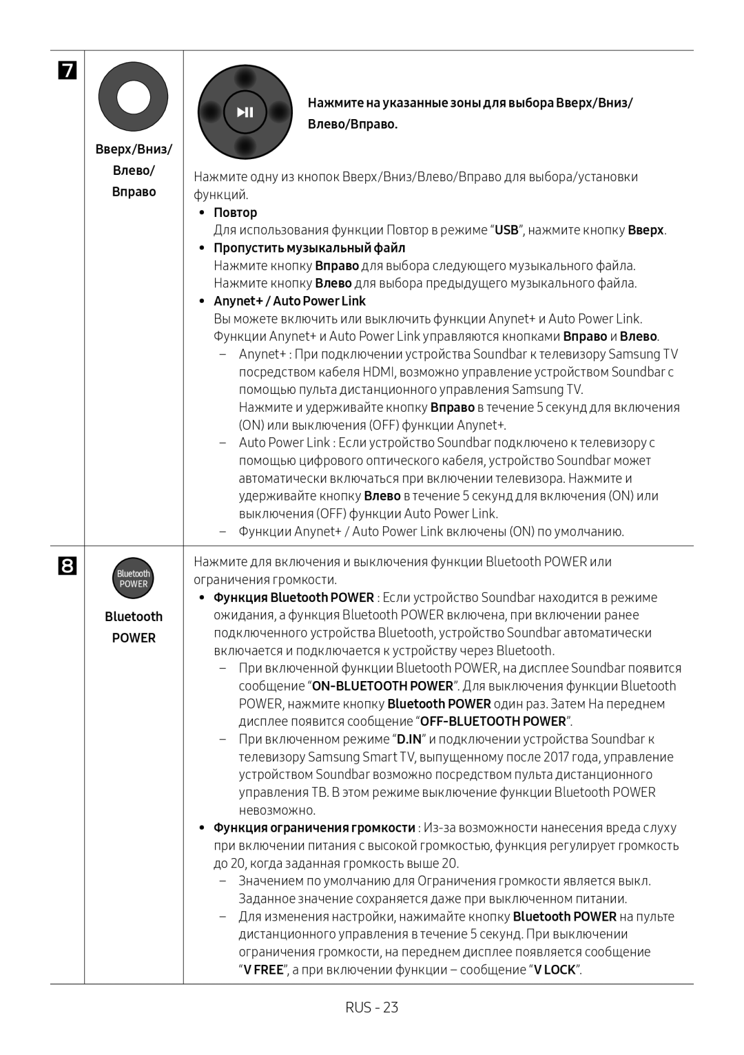 Samsung HW-M450/RU manual Вверх/Вниз Влево/Вправо, Функций, Повтор, Пропустить музыкальный файл, Anynet+ / Auto Power Link 