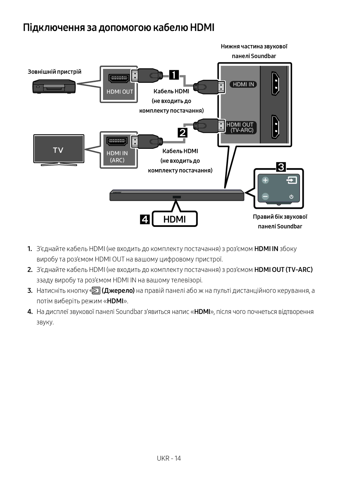 Samsung HW-M450/RU manual Підключення за допомогою кабелю Hdmi, Нижня частина звукової Панелі Soundbar Зовнішній пристрій 