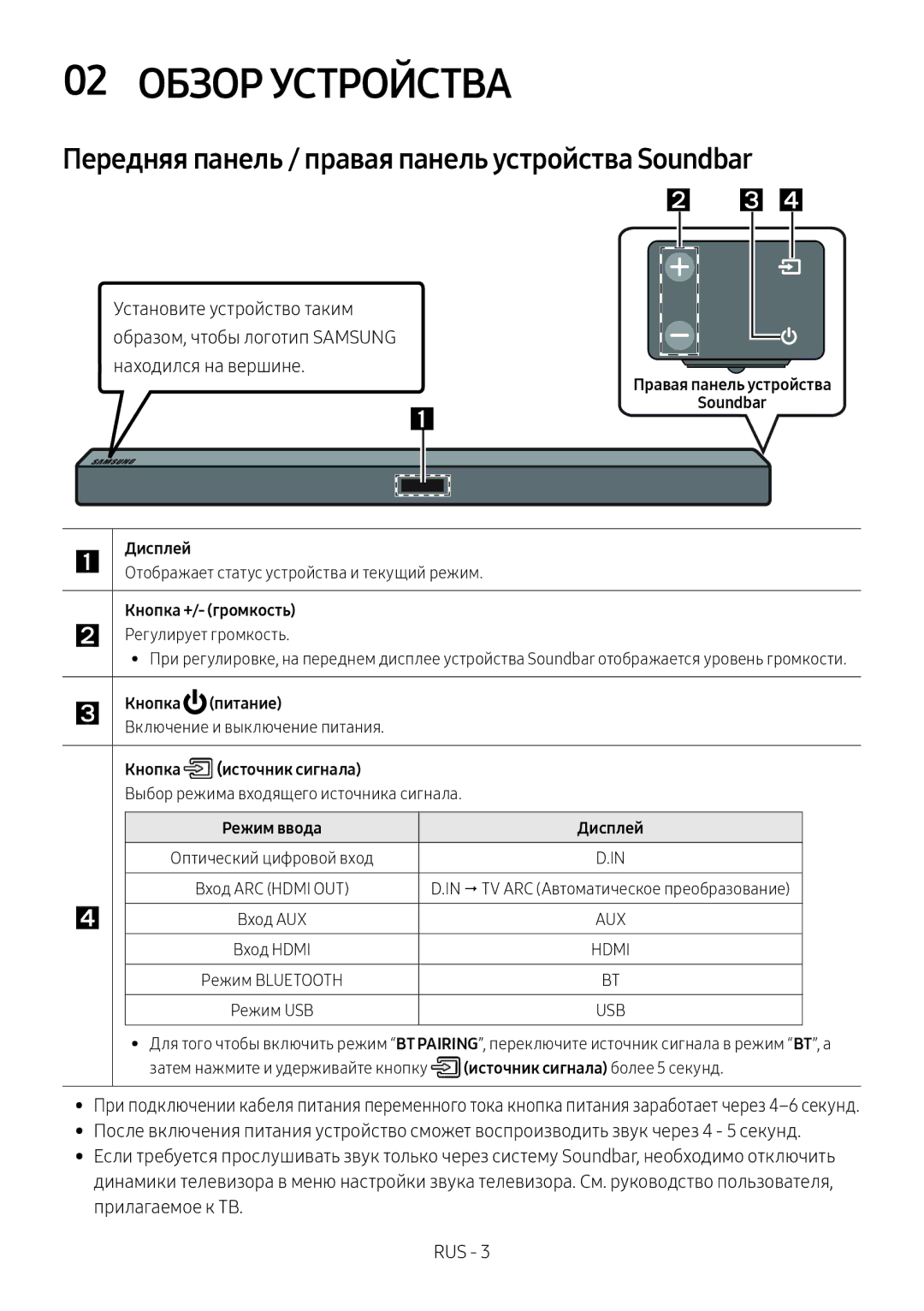 Samsung HW-M450/RU manual Обзор Устройства, Передняя панель / правая панель устройства Soundbar, Прилагаемое к ТВ RUS 