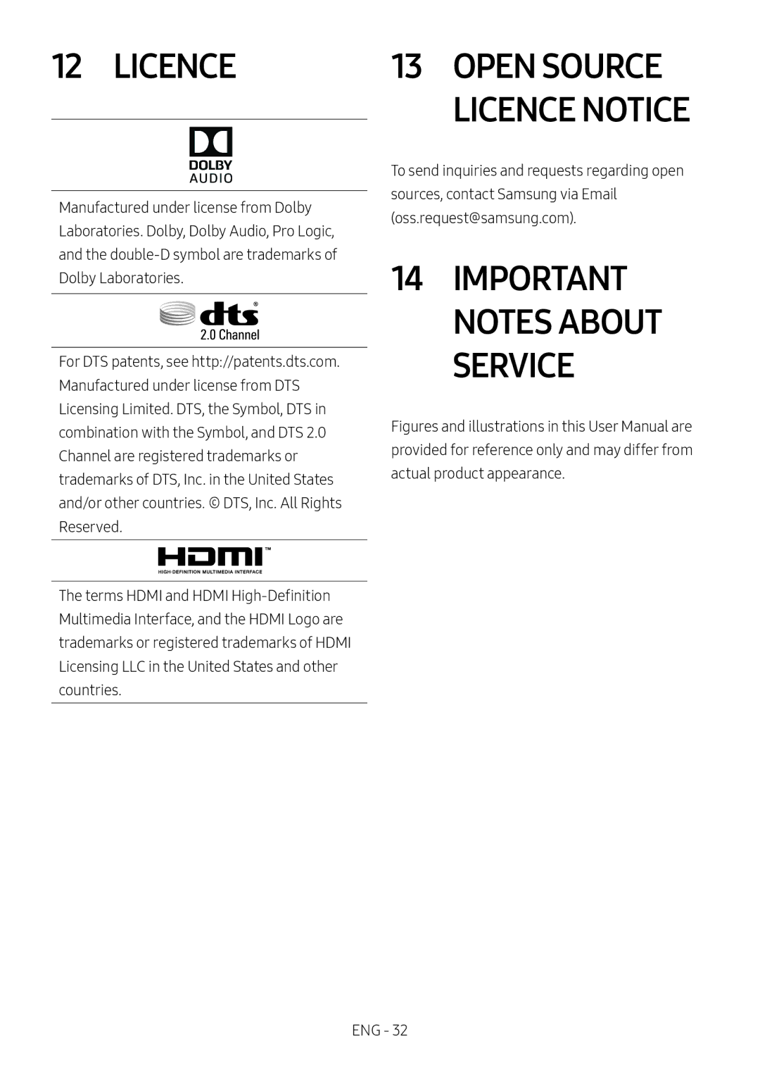 Samsung HW-M450/SQ manual Open Source Licence Notice 