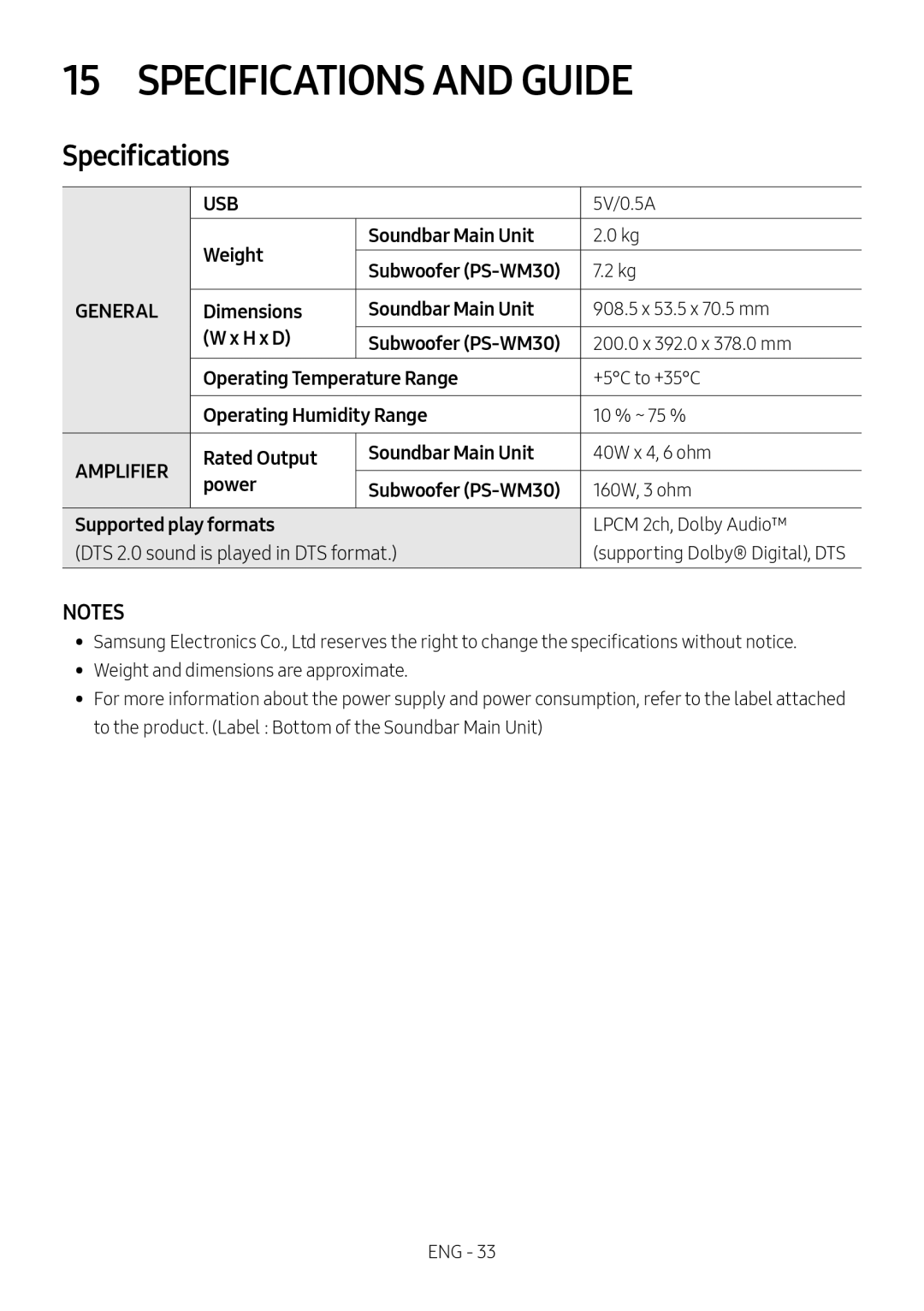 Samsung HW-M450/SQ manual Specifications and Guide 