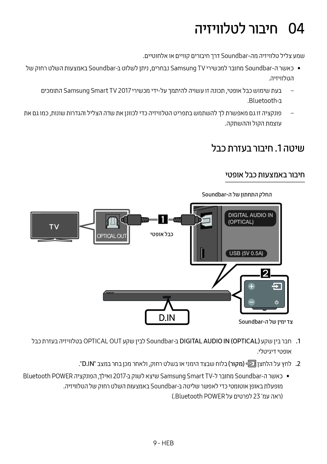 Samsung HW-M450/SQ manual היזיוולטל רוביח0, לבכ תרזעב רוביח .1 הטיש, Bluetooth-ב, הקתשההו לוקה תמצוע 