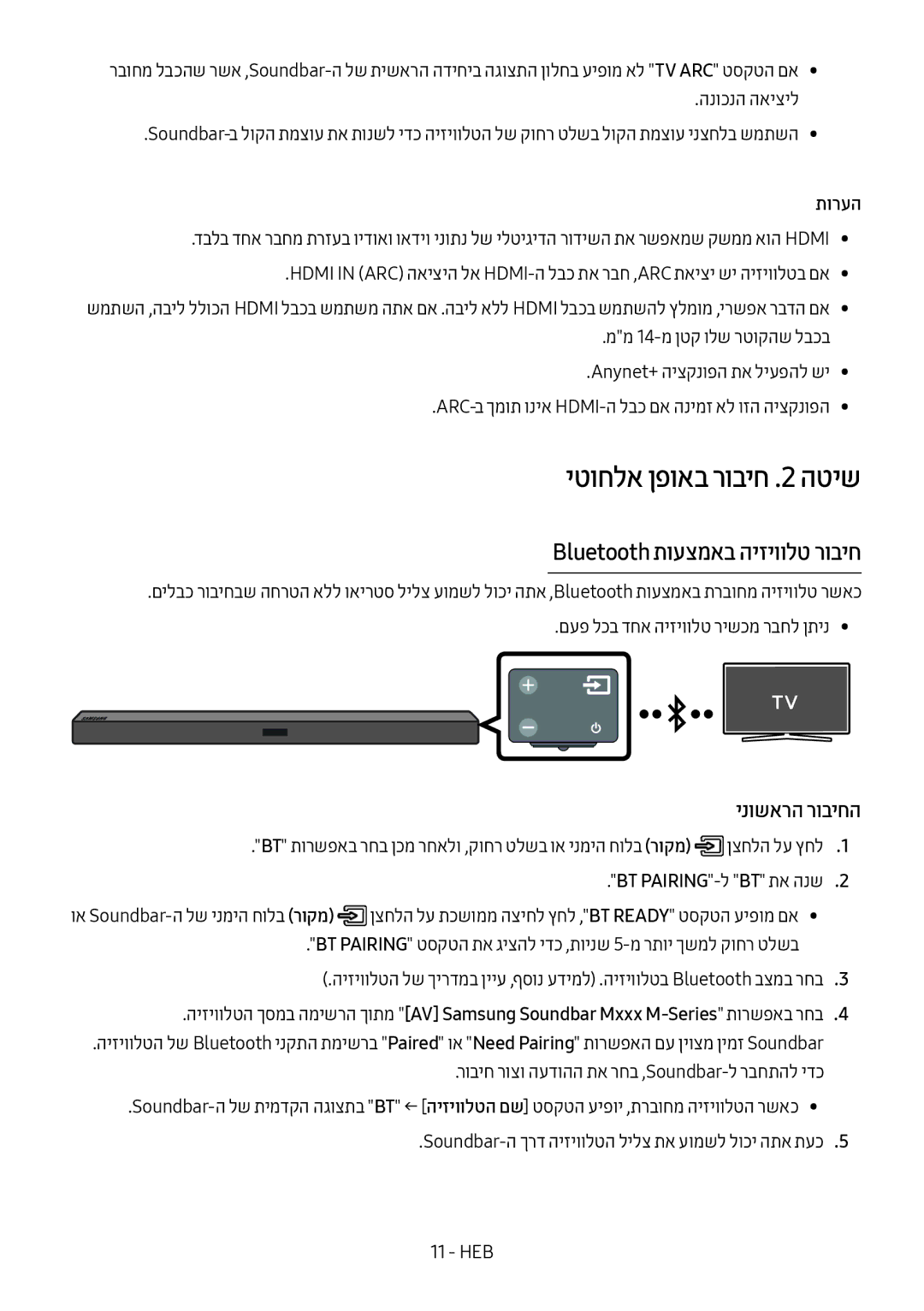 Samsung HW-M450/SQ יטוחלא ןפואב רוביח .2 הטיש, Bluetooth תועצמאב היזיוולט רוביח, ינושארה רוביחה, BT PAIRING-ל BT תא הנש2 