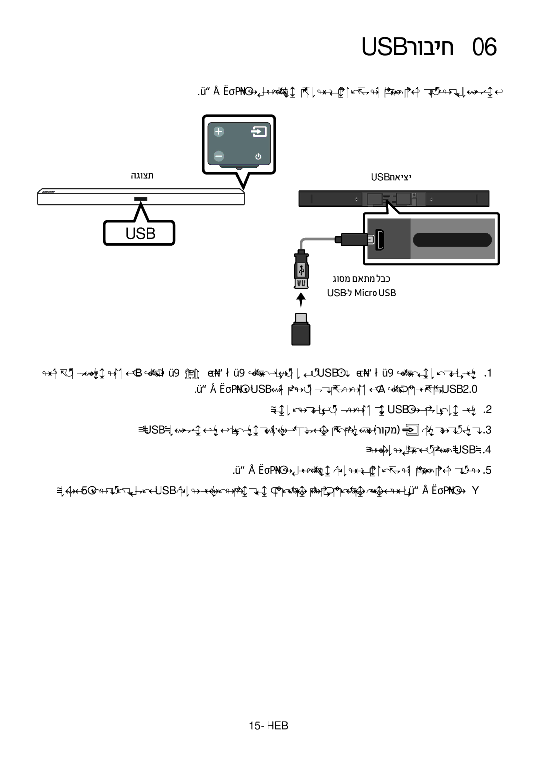 Samsung HW-M450/SQ manual USB רוביח0, הגוצת, גוסמ םאתמ לבכ USB-ל Micro USB 