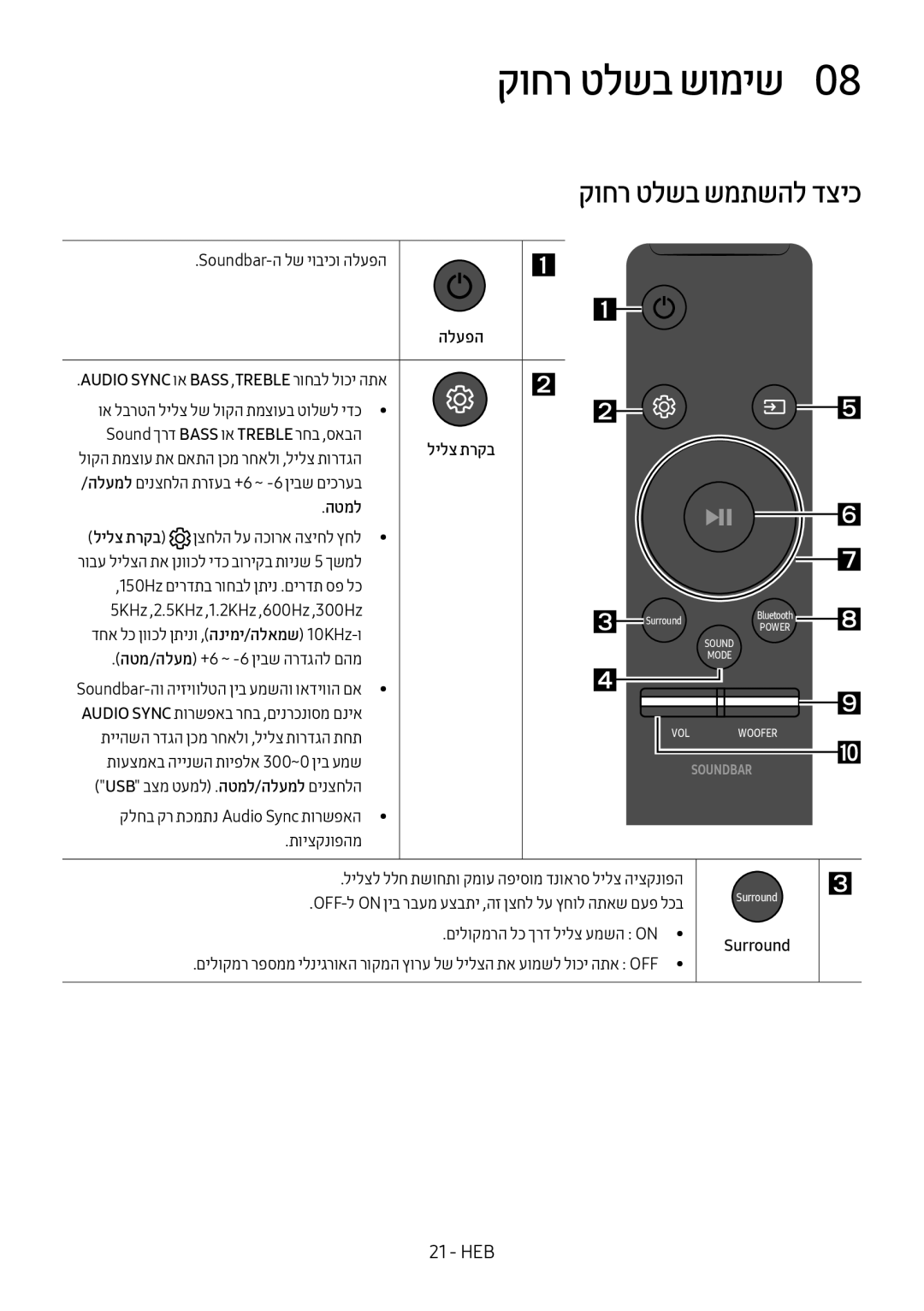 Samsung HW-M450/SQ manual קוחר טלשב שומיש0, קוחר טלשב שמתשהל דציכ, הטמל 