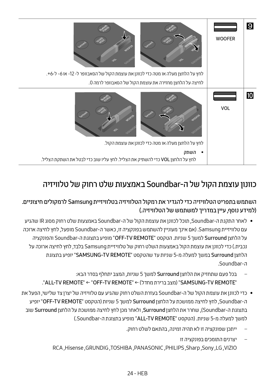 Samsung HW-M450/SQ manual היזיוולט לש קוחר טלש תועצמאב Soundbar-ה לש לוקה תמצוע ןונווכ, קתשה 