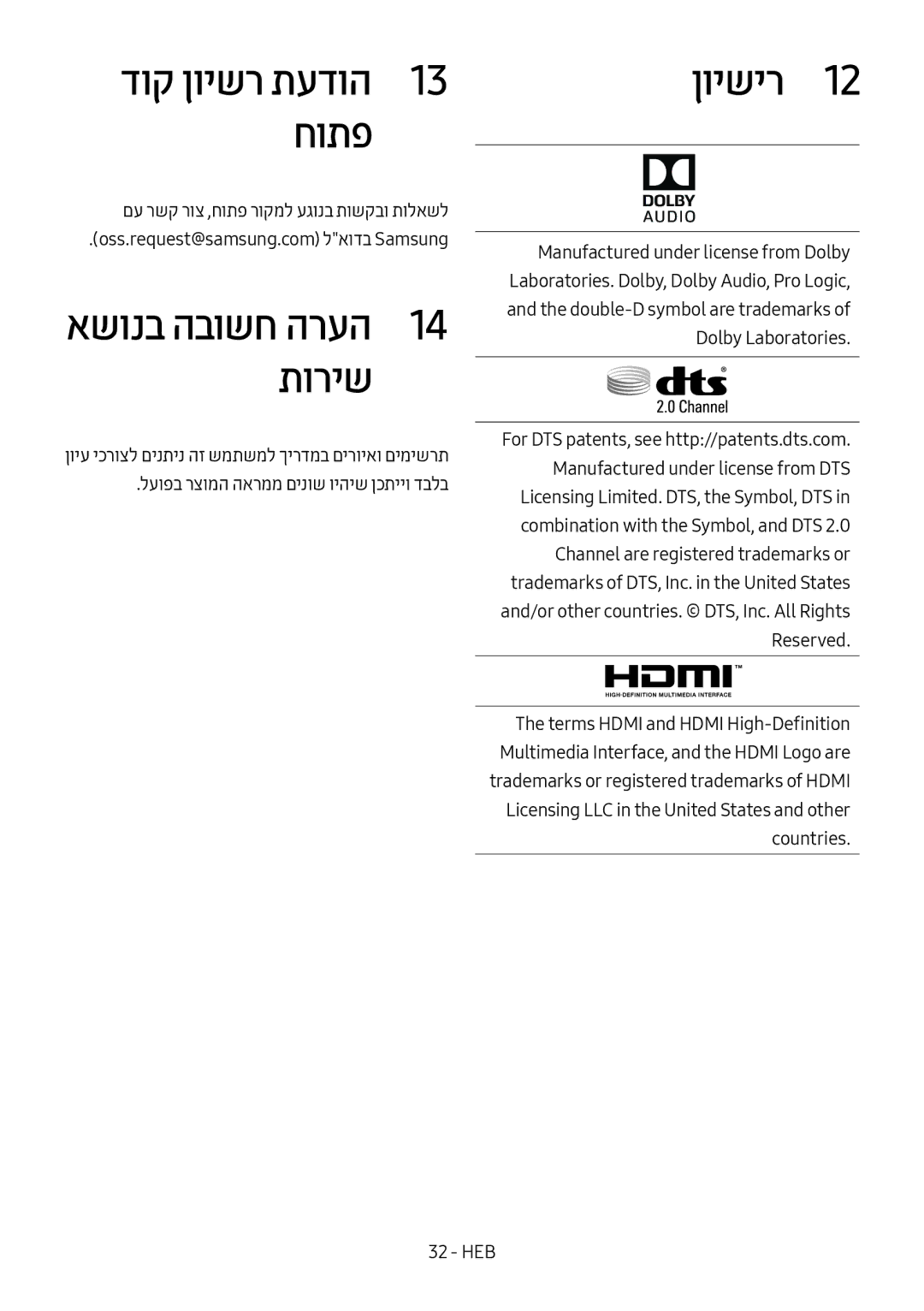 Samsung HW-M450/SQ manual אשונב הבושח הרעה1 14 תוריש, םע רשק רוצ ,חותפ רוקמל עגונב תושקבו תולאשל 