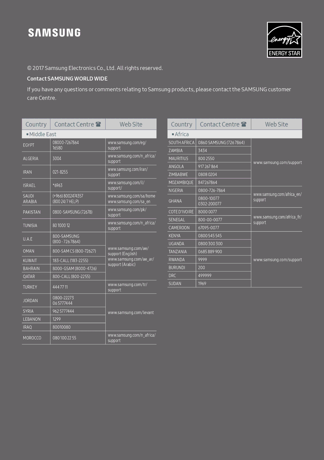 Samsung HW-M450/SQ manual Country Contact Centre  Web Site 