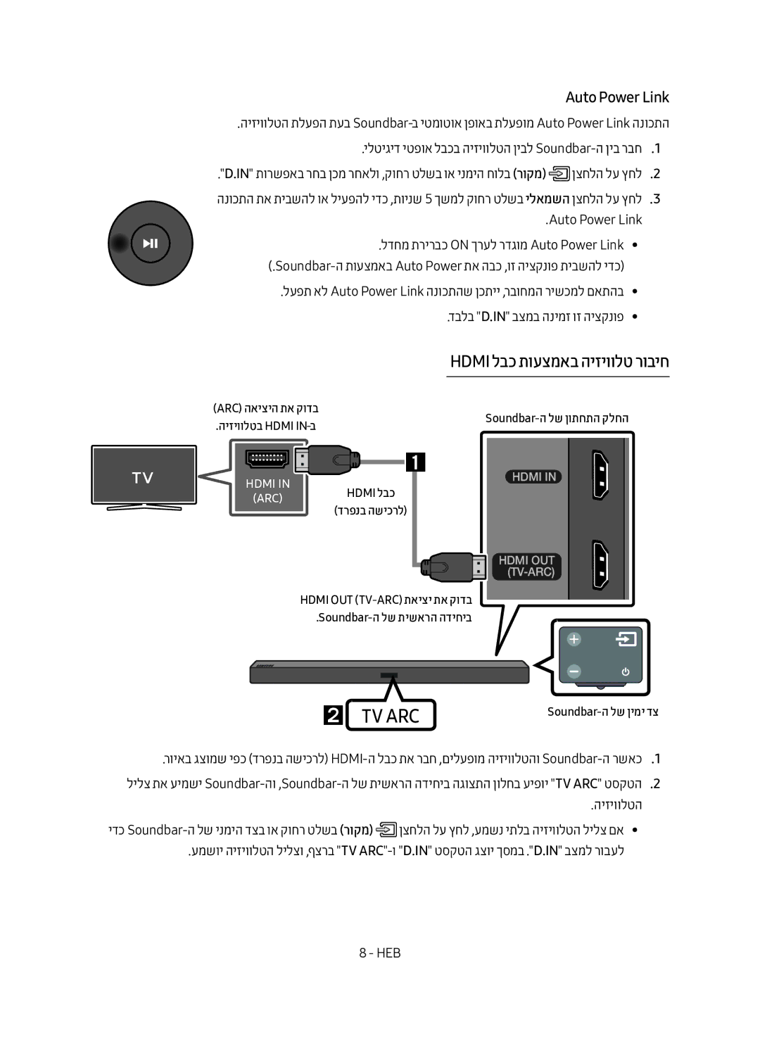 Samsung HW-M450/SQ manual Hdmi לבכ תועצמאב היזיוולט רוביח, Hdmi OUT TV-ARC‎תאיצי תא קודב Soundbar-ה לש תישארה הדיחיב 