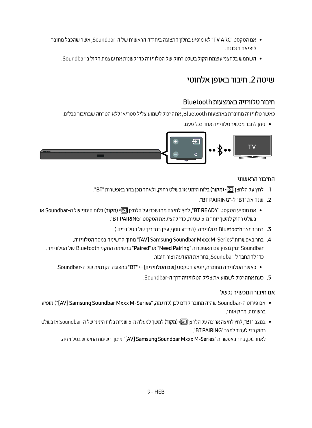 Samsung HW-M450/SQ יטוחלא ןפואב רוביח .2 הטיש, Bluetooth תועצמאב היזיוולט רוביח, ינושארה רוביחה, לשכנ רישכמה רוביח םא 