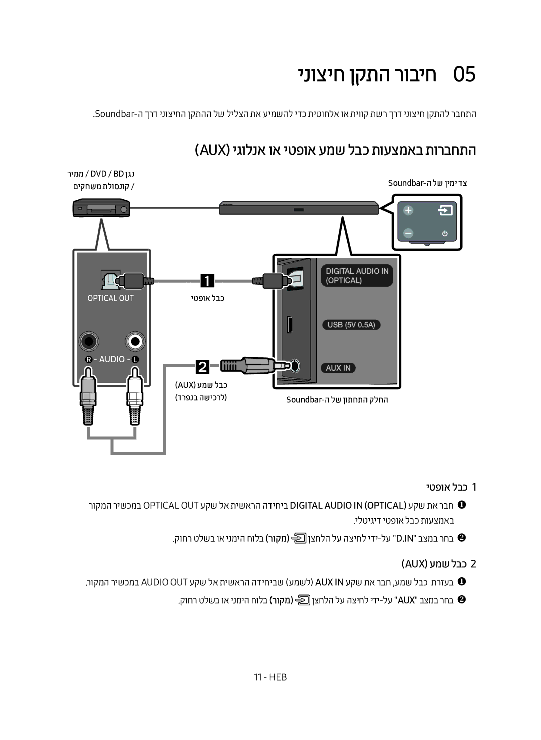 Samsung HW-M450/SQ ינוציח ןקתה רוביח0, Aux יגולנא וא יטפוא עמש לבכ תועצמאב תורבחתה, יטפוא לבכ, Aux עמש לבכ, םיקחשמ תלוסנוק 