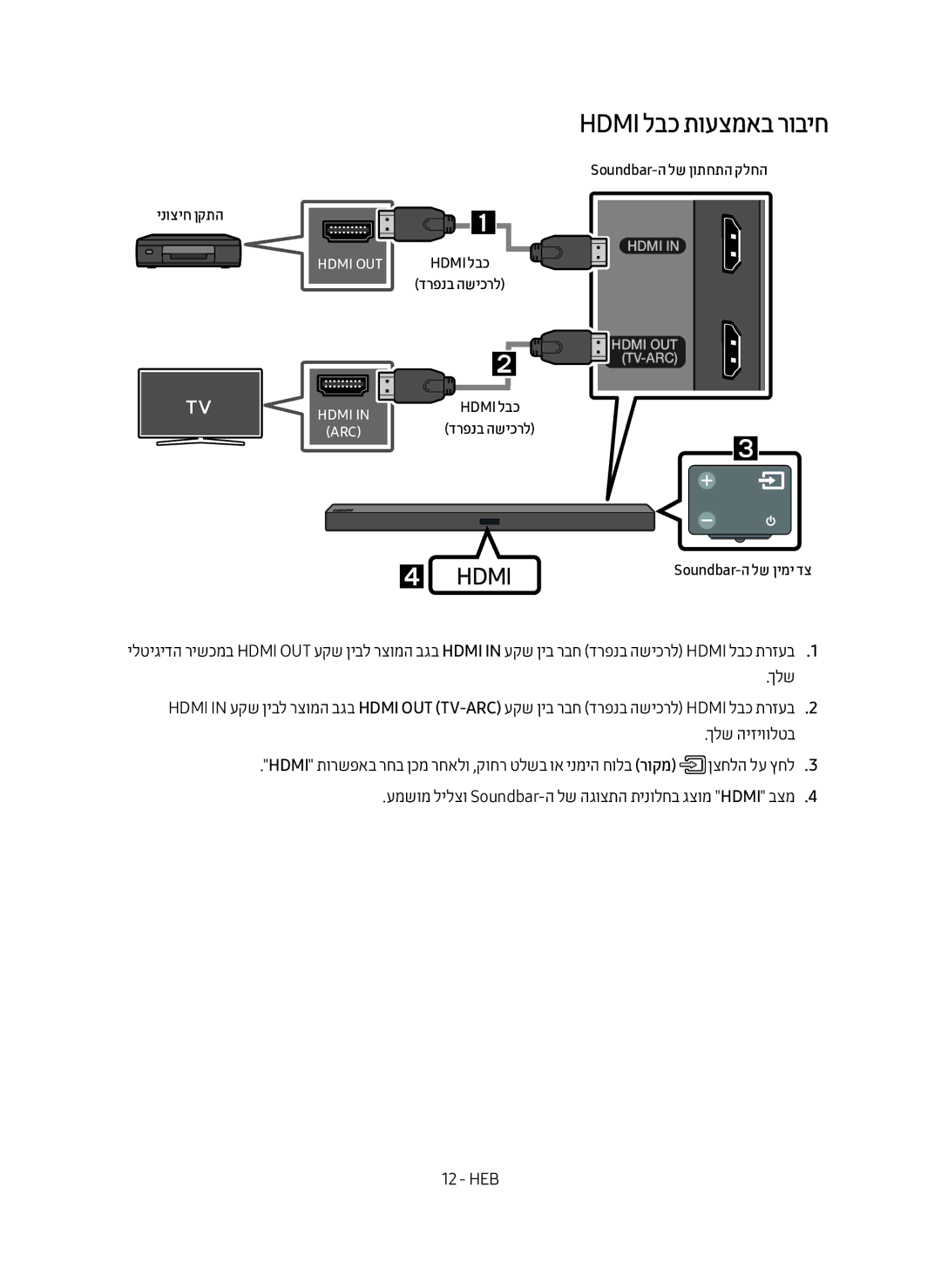 Samsung HW-M450/SQ manual Hdmi לבכ תועצמאב רוביח, Soundbar-ה לש ןותחתה קלחה ינוציח ןקתה 