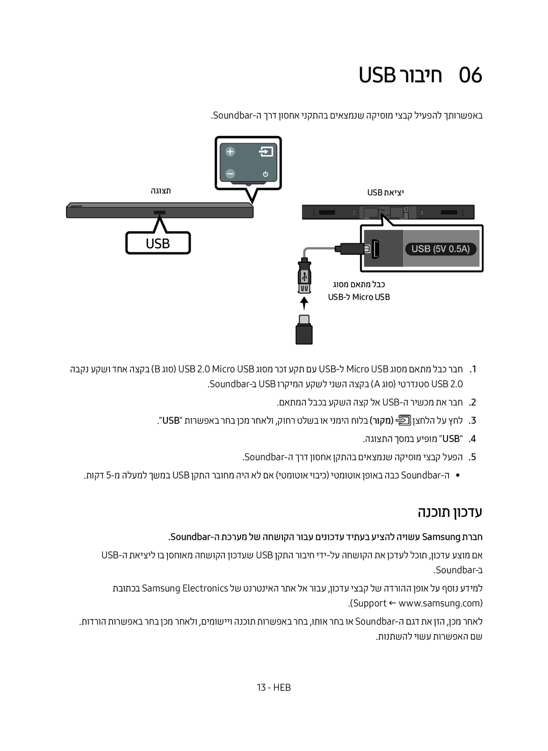 Samsung HW-M450/SQ manual USB רוביח0, הנכות ןוכדע, תונתשהל יושע תורשפאה םש Heb, גוסמ םאתמ לבכ USB-ל Micro USB 