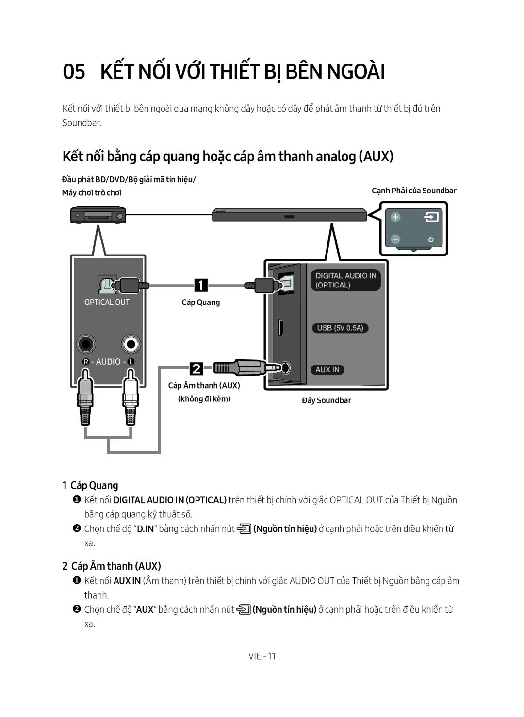 Samsung HW-M450/XV 05 Kết nối với Thiết bị Bên ngoàiI, Kết nối bằng cáp quang hoặc cáp âm thanh analog AUX, Cáp Quang 