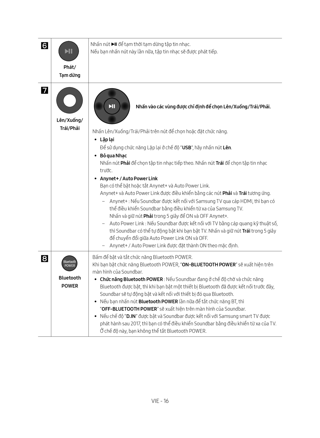 Samsung HW-M450/XV manual Phát, Lặp lại, Bỏ qua Nhạc 