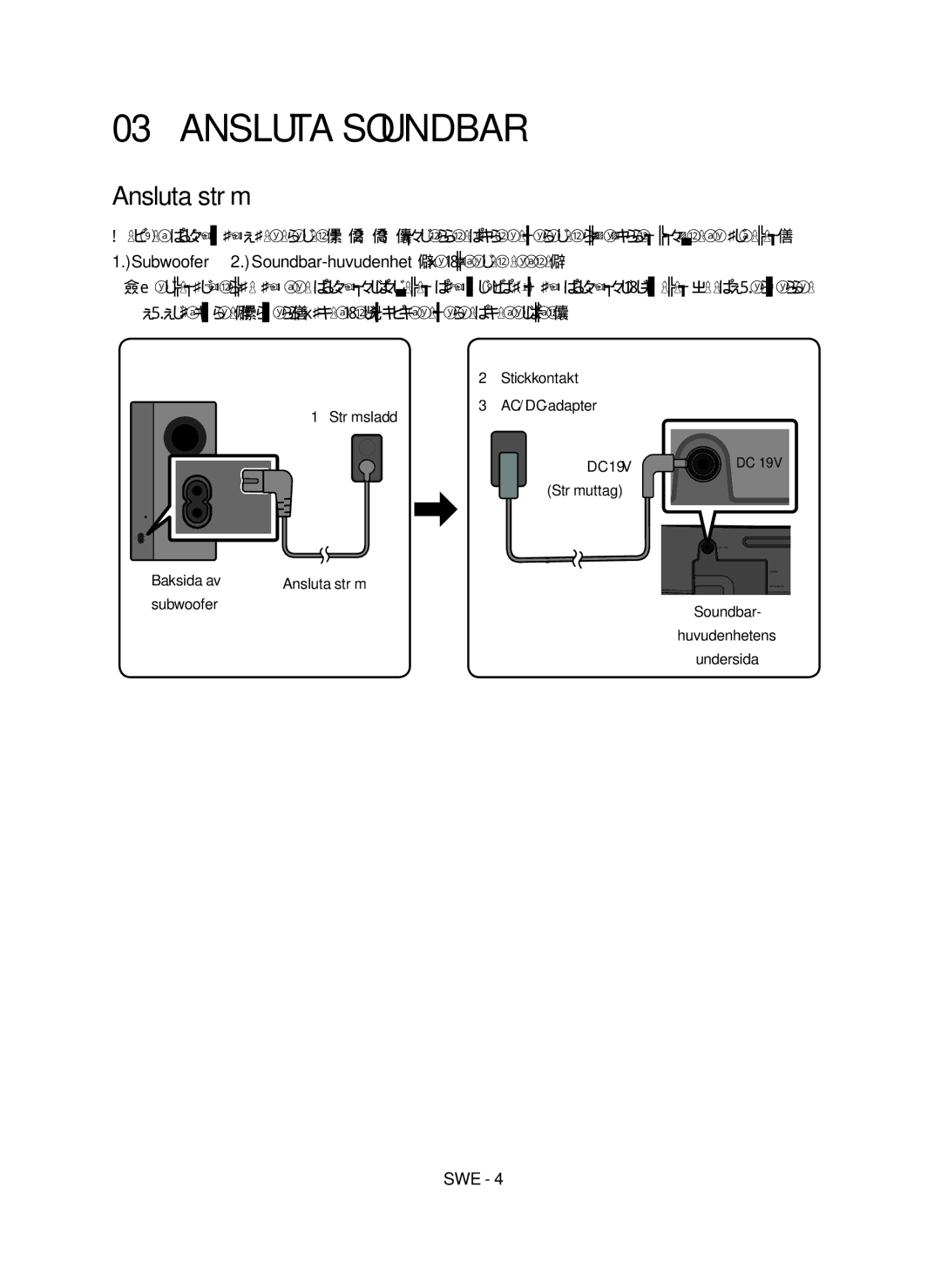 Samsung HW-M4510/XE manual Ansluta Soundbar, Ansluta ström, Subwoofer 2. Soundbar-huvudenhet . Se bilderna nedan 