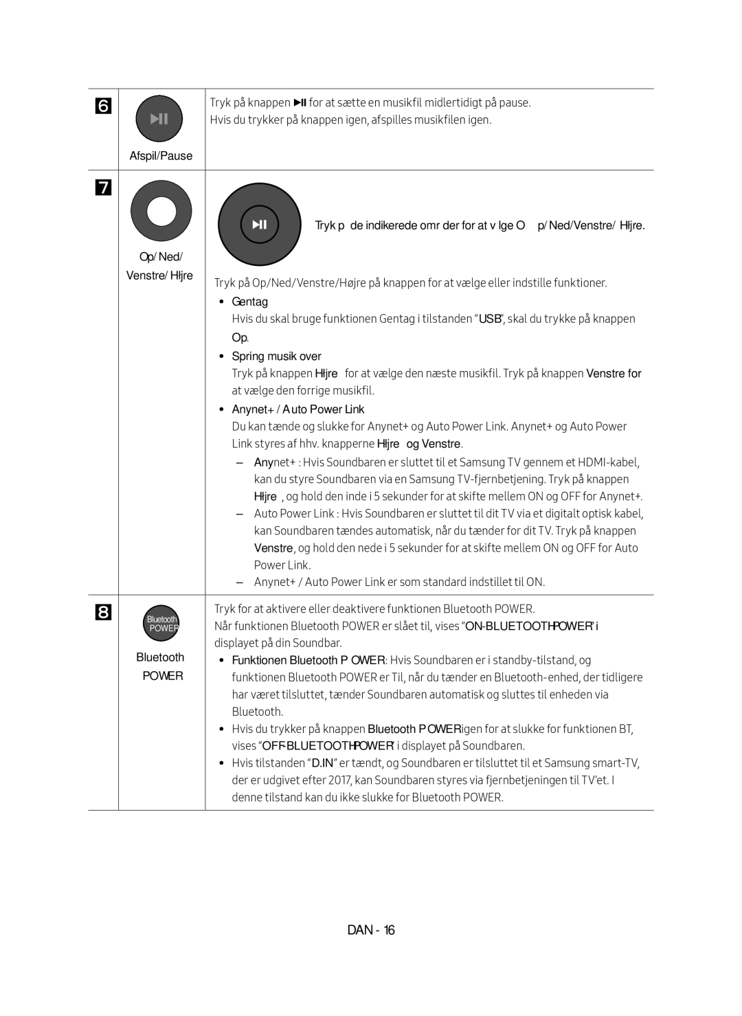 Samsung HW-M4510/XE manual Gentag 