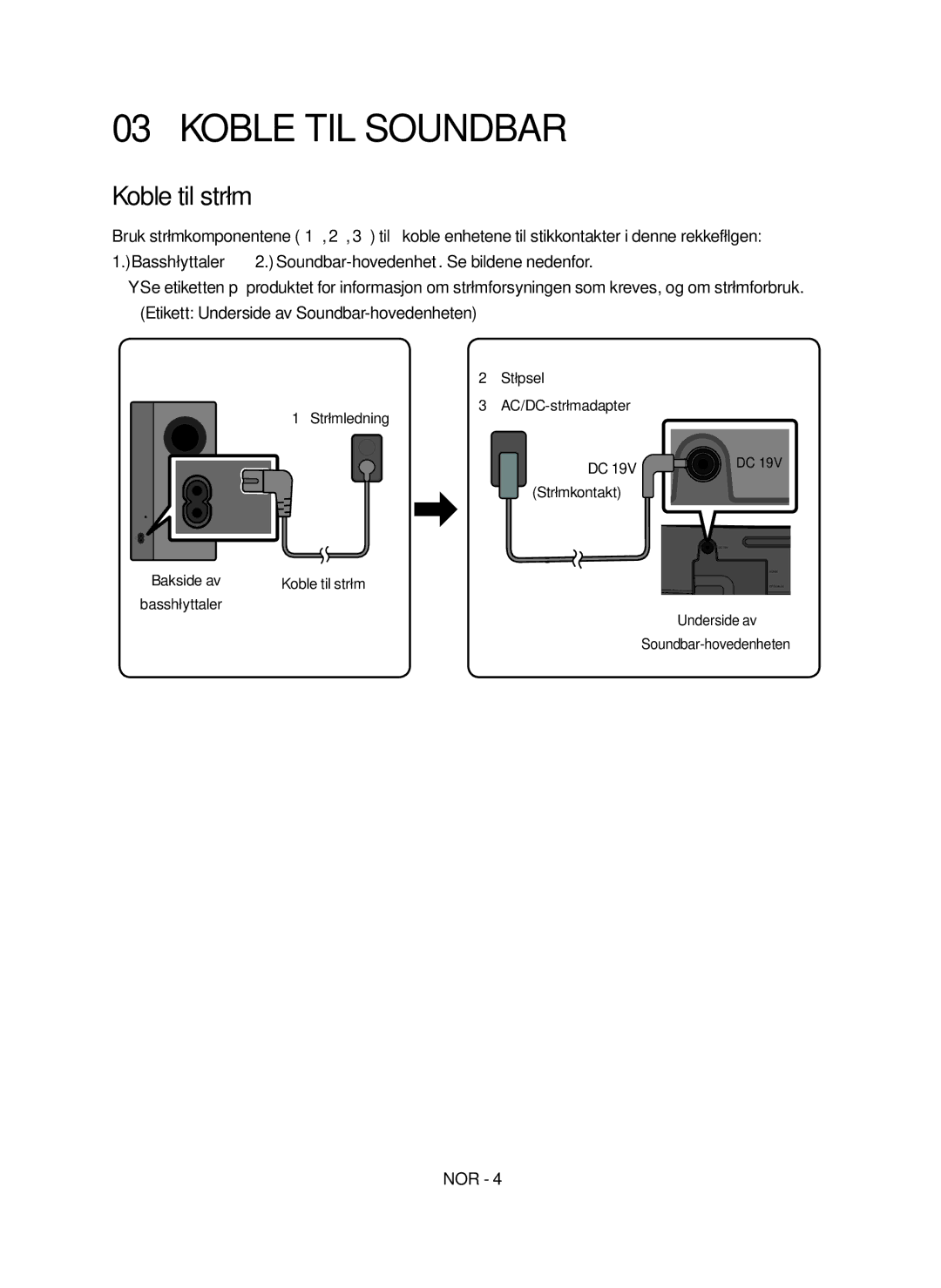 Samsung HW-M4510/XE manual Koble til Soundbar, Koble til strøm, Basshøyttaler 2. Soundbar-hovedenhet. Se bildene nedenfor 