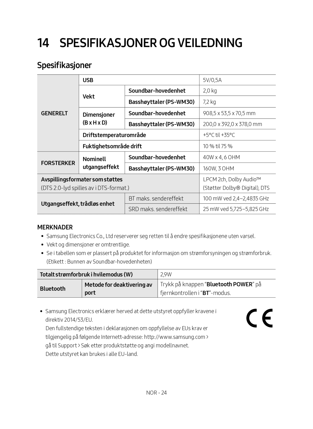 Samsung HW-M460/XE manual Spesifikasjoner og veiledning 