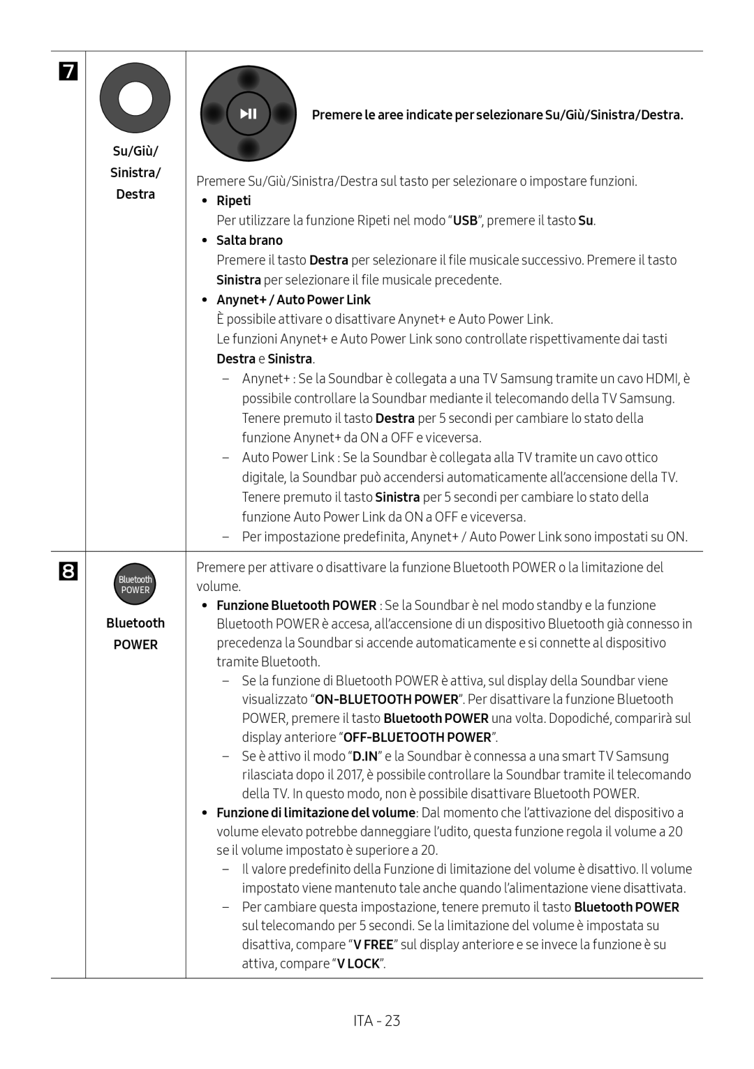 Samsung HW-M560/XE, HW-M550/EN, HW-M550/ZF manual Ripeti, Salta brano, Destra e Sinistra 