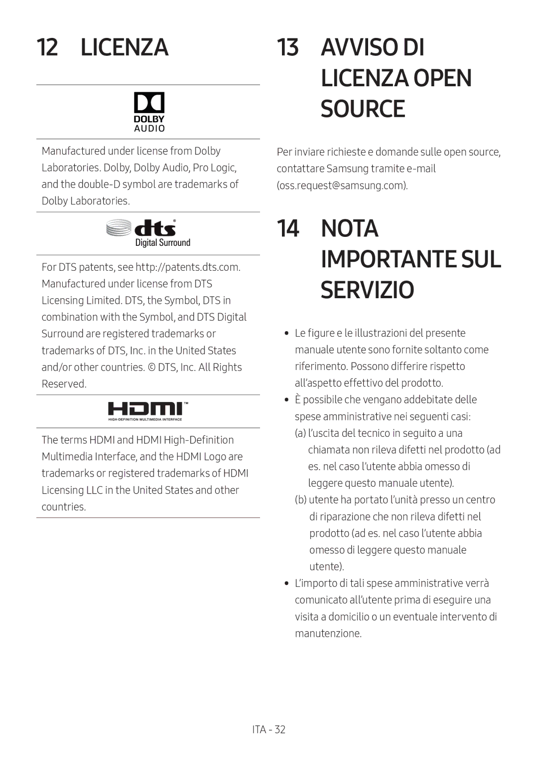 Samsung HW-M560/XE, HW-M550/EN, HW-M550/ZF manual Licenza, Nota Importante SUL Servizio 