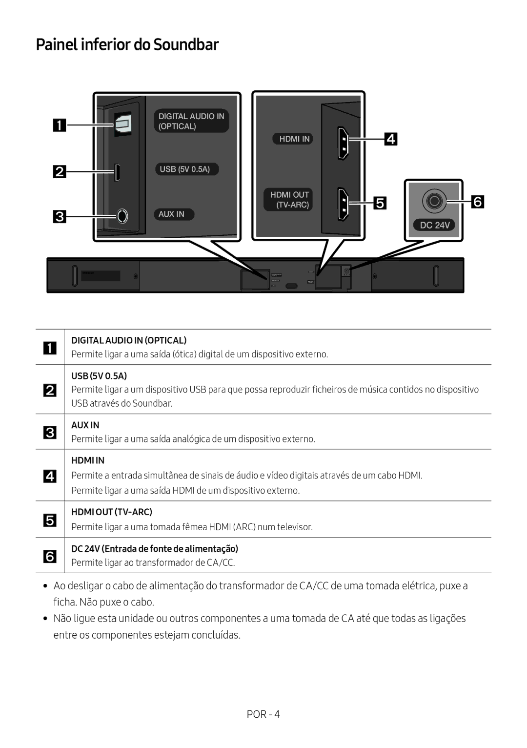 Samsung HW-M560/XE, HW-M550/EN, HW-M550/ZF manual Painel inferior do Soundbar 