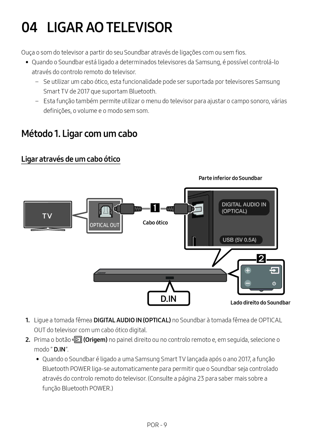 Samsung HW-M550/ZF, HW-M550/EN, HW-M560/XE Ligar AO Televisor, Método 1. Ligar com um cabo, Ligar através de um cabo ótico 