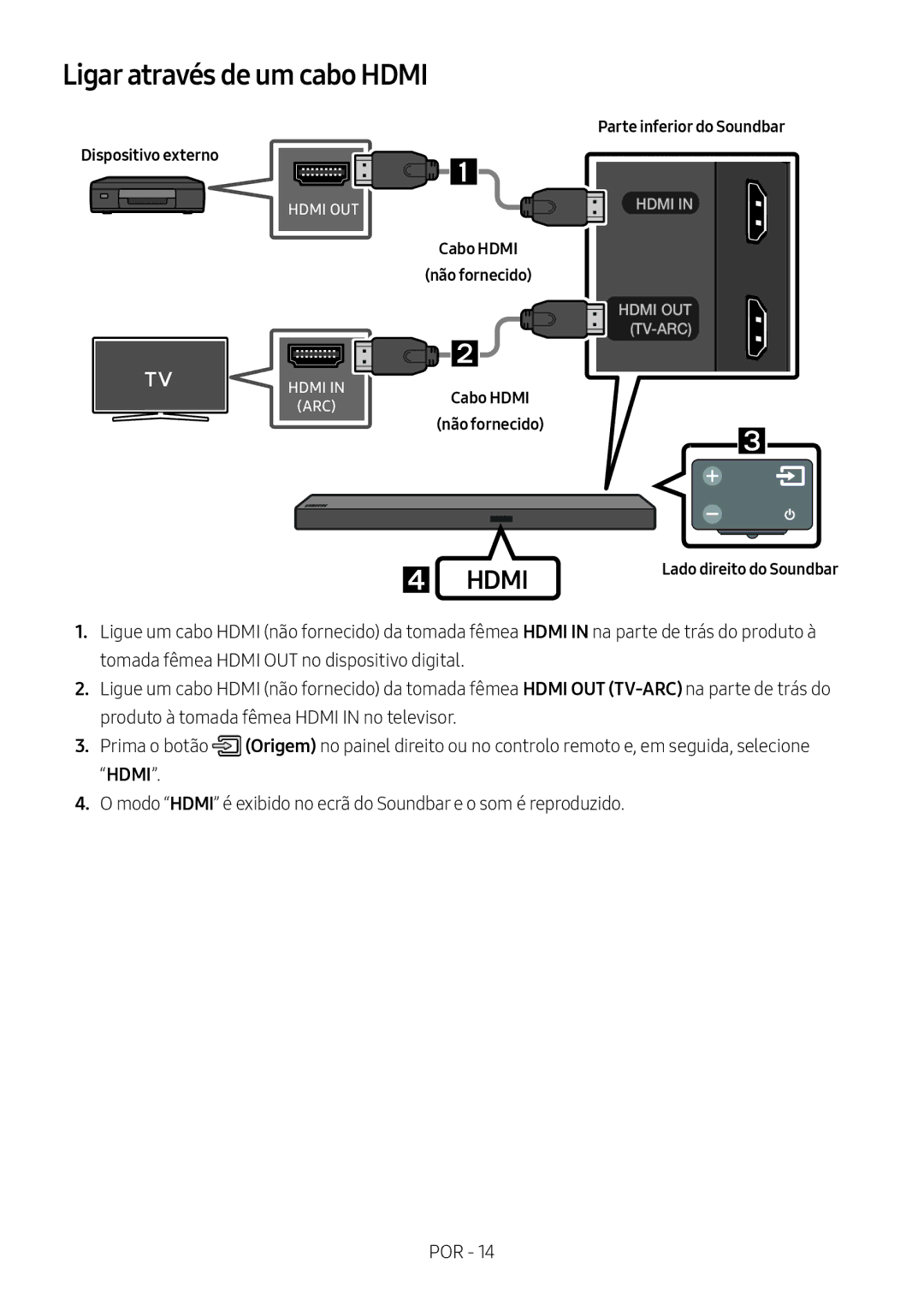 Samsung HW-M550/EN Ligar através de um cabo Hdmi, Parte inferior do Soundbar Dispositivo externo, Cabo Hdmi Não fornecido 