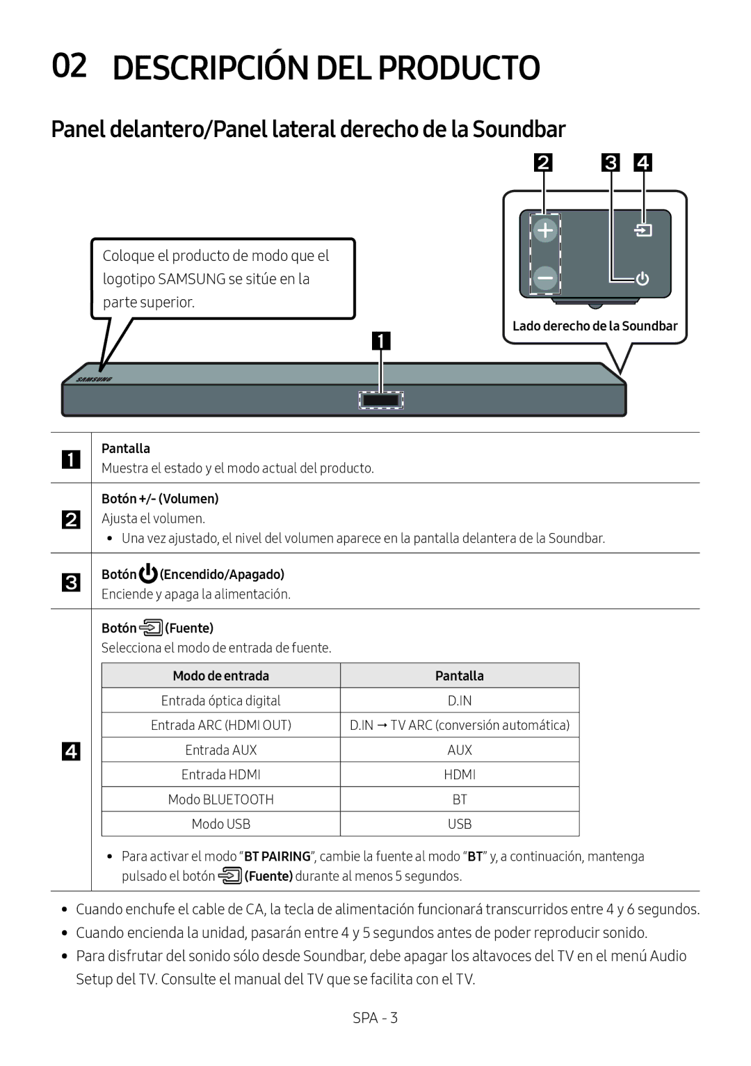 Samsung HW-M560/XE manual Descripción DEL Producto, Panel delantero/Panel lateral derecho de la Soundbar, Botón +/- Volumen 