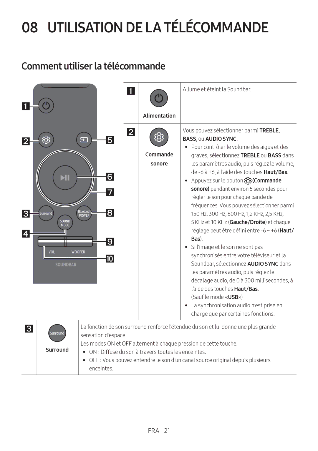 Samsung HW-M560/XE, HW-M550/EN Utilisation DE LA Télécommande, Comment utiliser la télécommande, BASS, ou Audio Sync, Bas 