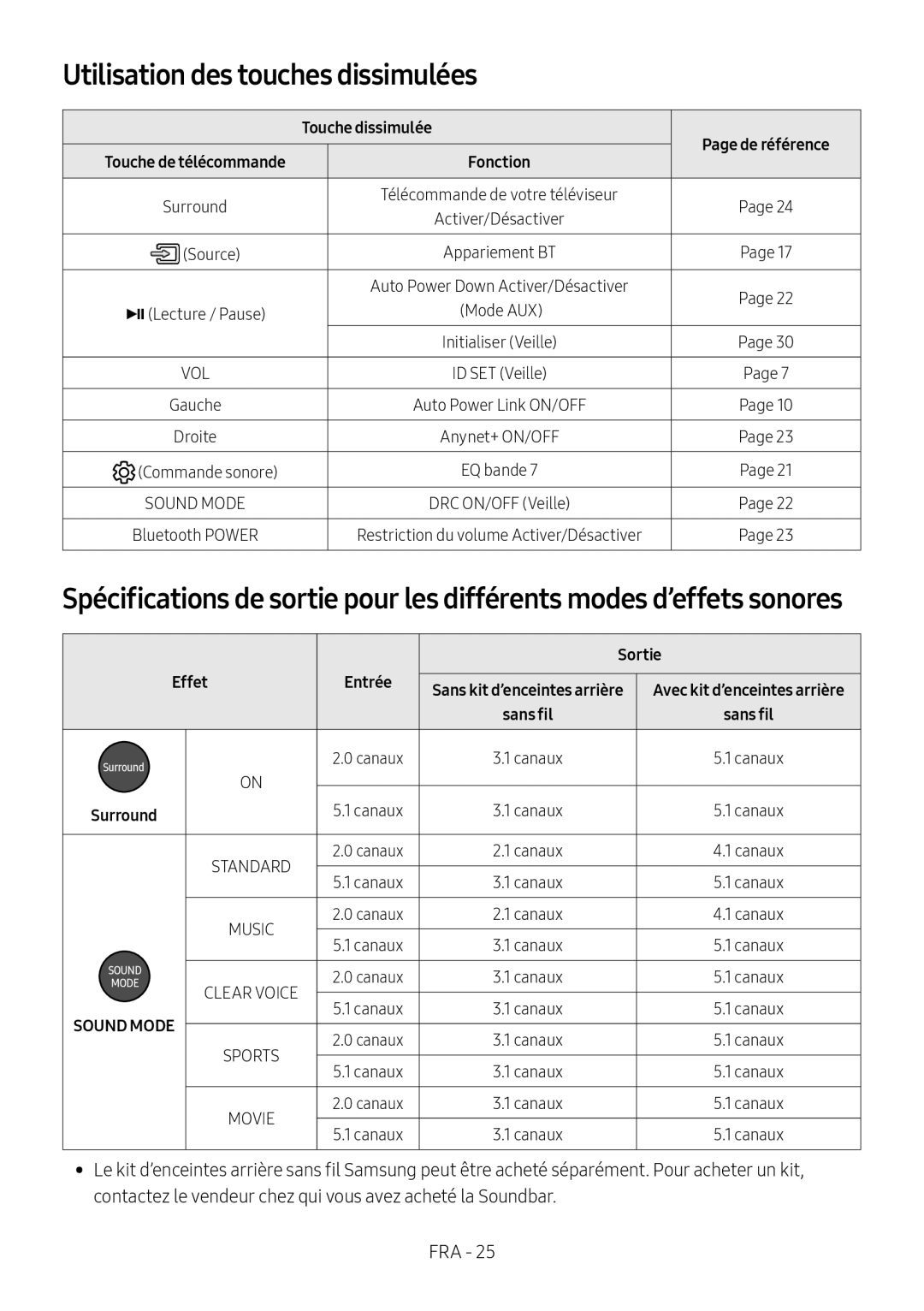 Samsung HW-M550/EN, HW-M550/ZF, HW-M560/XE manual Utilisation des touches dissimulées, Touche dissimulée, Sortie, Effet 