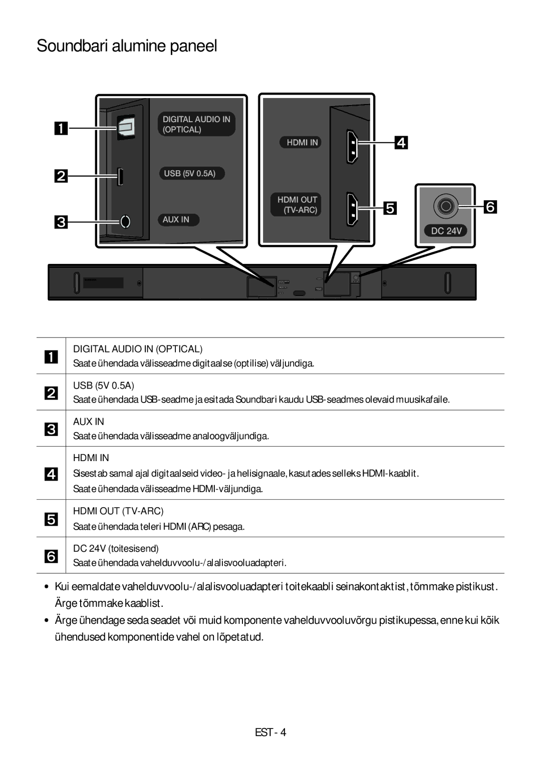 Samsung HW-M550/ZF, HW-M550/EN, HW-M560/XE manual Soundbari alumine paneel, DC 24V toitesisend 