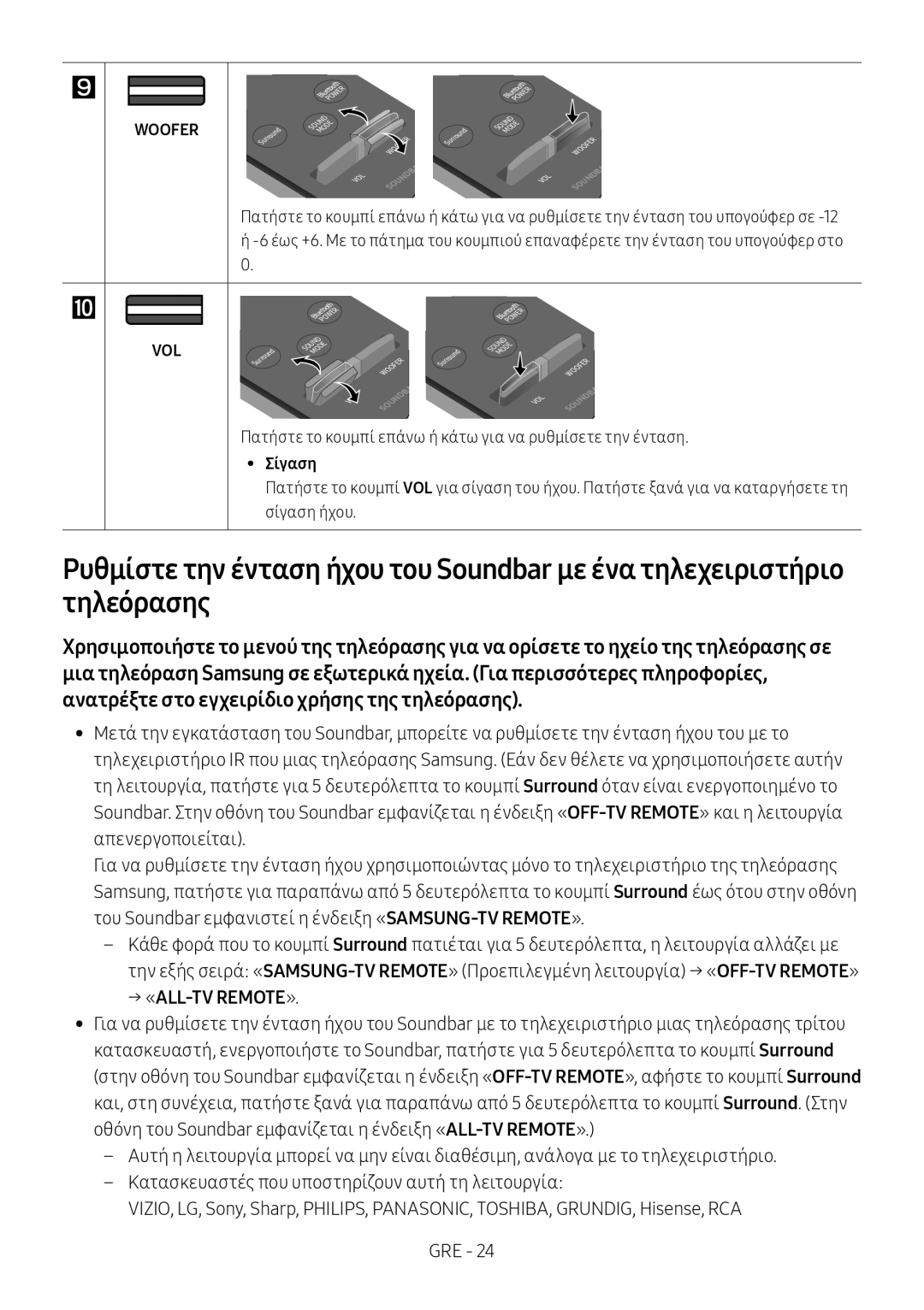 Samsung HW-M560/XE, HW-M550/EN manual → «All-Tv Remote», Πατήστε το κουμπί επάνω ή κάτω για να ρυθμίσετε την ένταση, Σίγαση 