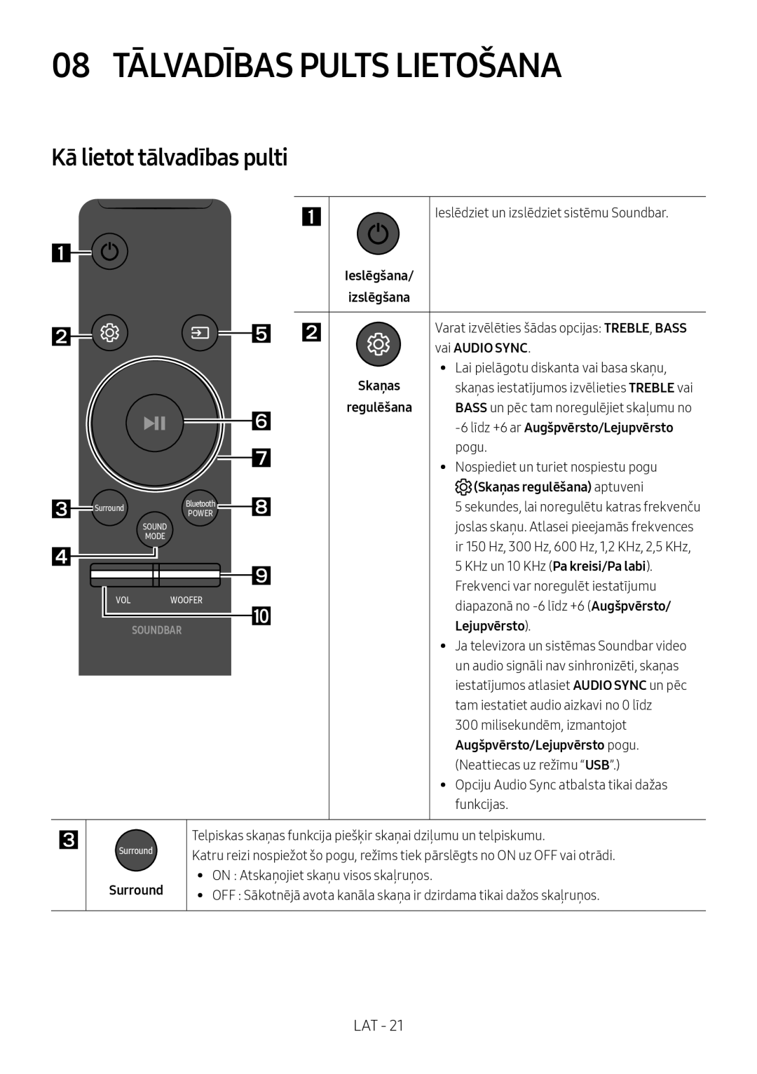 Samsung HW-M560/XE, HW-M550/EN, HW-M550/ZF manual 08 Tālvadības Pults Lietošana, Kā lietot tālvadības pulti 